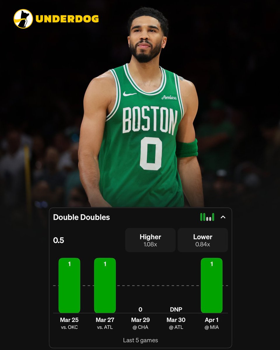 Underdog NBA tweet media