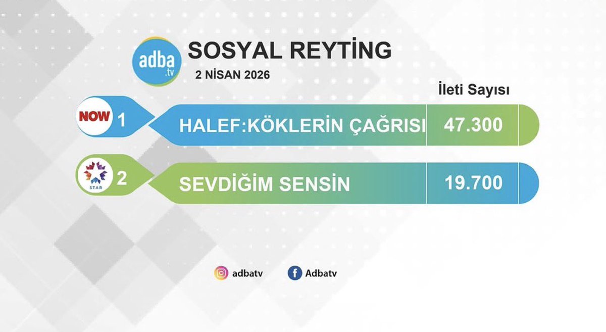 halefarchive tweet media