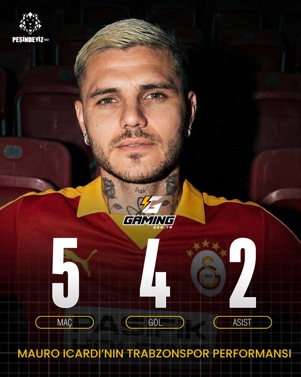 Peşindeyiz Galatasaray! tweet media