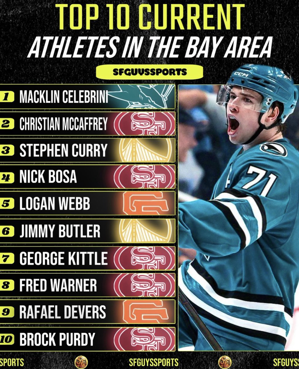 Coach Yac 🗣 tweet media