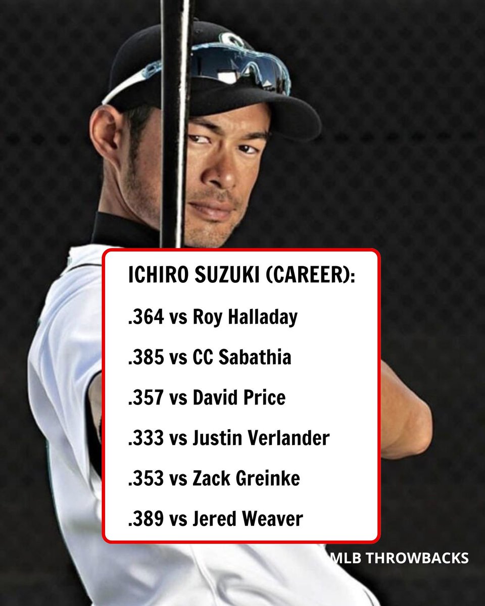 Baseball’s Greatest Moments tweet media