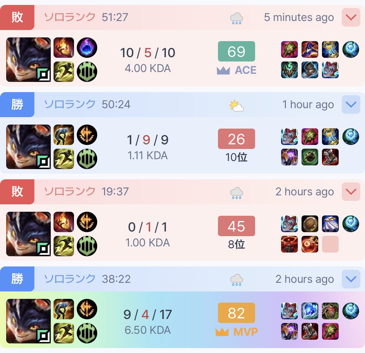 あやたそ tweet media