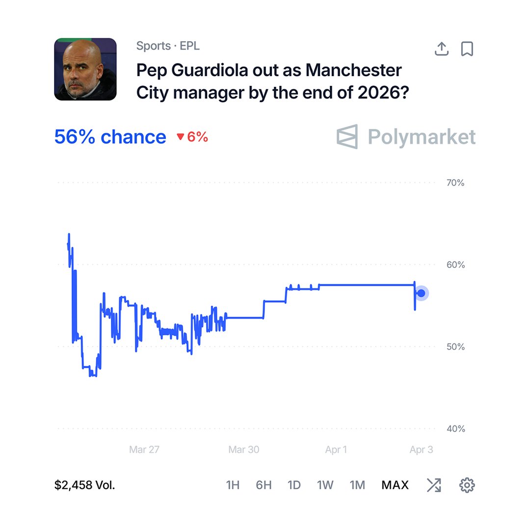 CentreGoals. tweet media