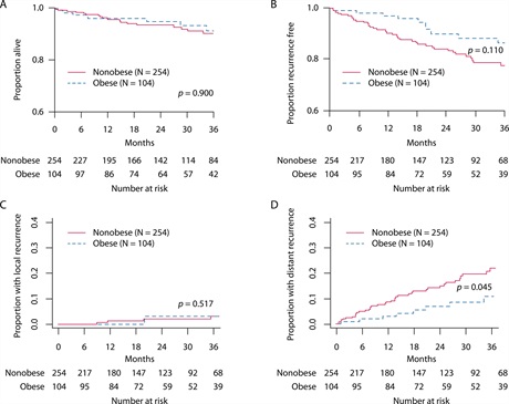 DCRjournal tweet media
