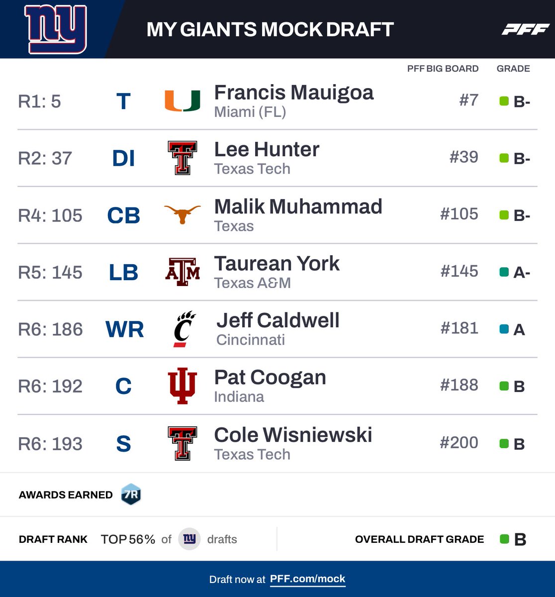 NYG Kyle (@njkyle27) / Posts / X
