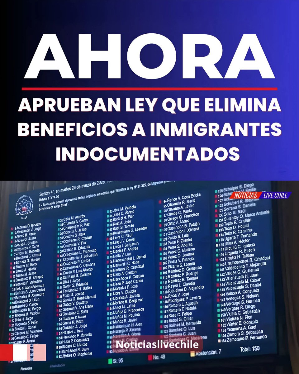 Alberto J. Alfaro 🇨🇱 CHILENO 🇨🇱 PATRIOTA⭐ tweet media