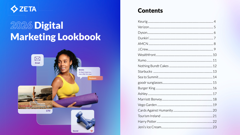 chadswhite's tweet photo. Zeta Global’s third annual Digital Marketing Lookbook chronicles the latest design trends and spotlight 20 standout campaigns from among the tens of thousands our Creative Services team reads each year. Check them out >> https://t.co/U4I0HIhlHX #digitalmarketing #emailmarketing https://t.co/jo18fkpMlw