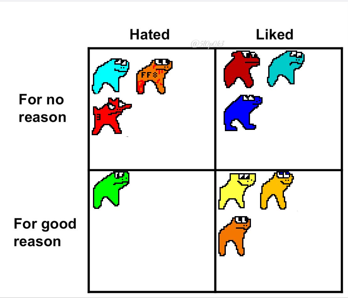 Cyn (the evil clone one) tweet media