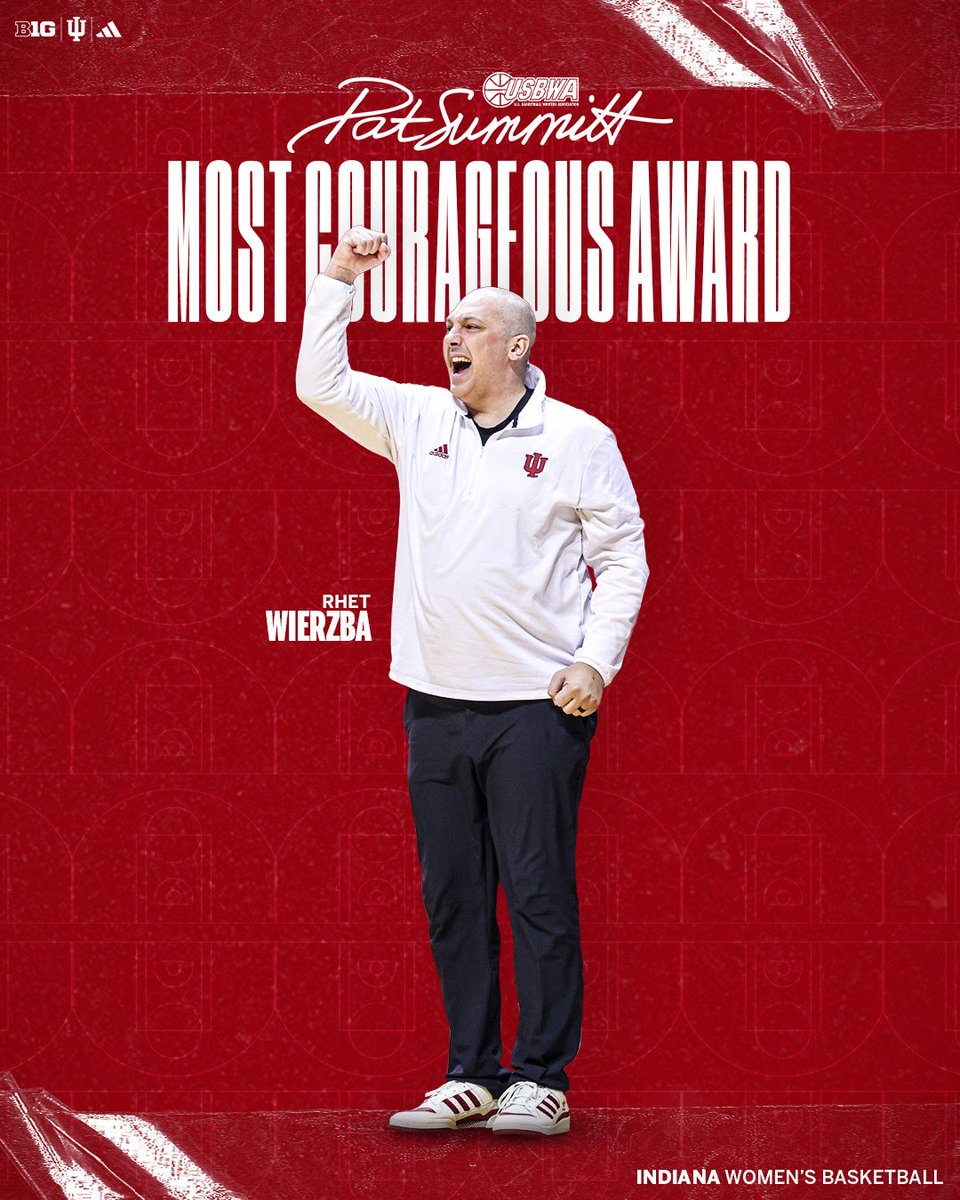 Indiana Women’s Basketball tweet media