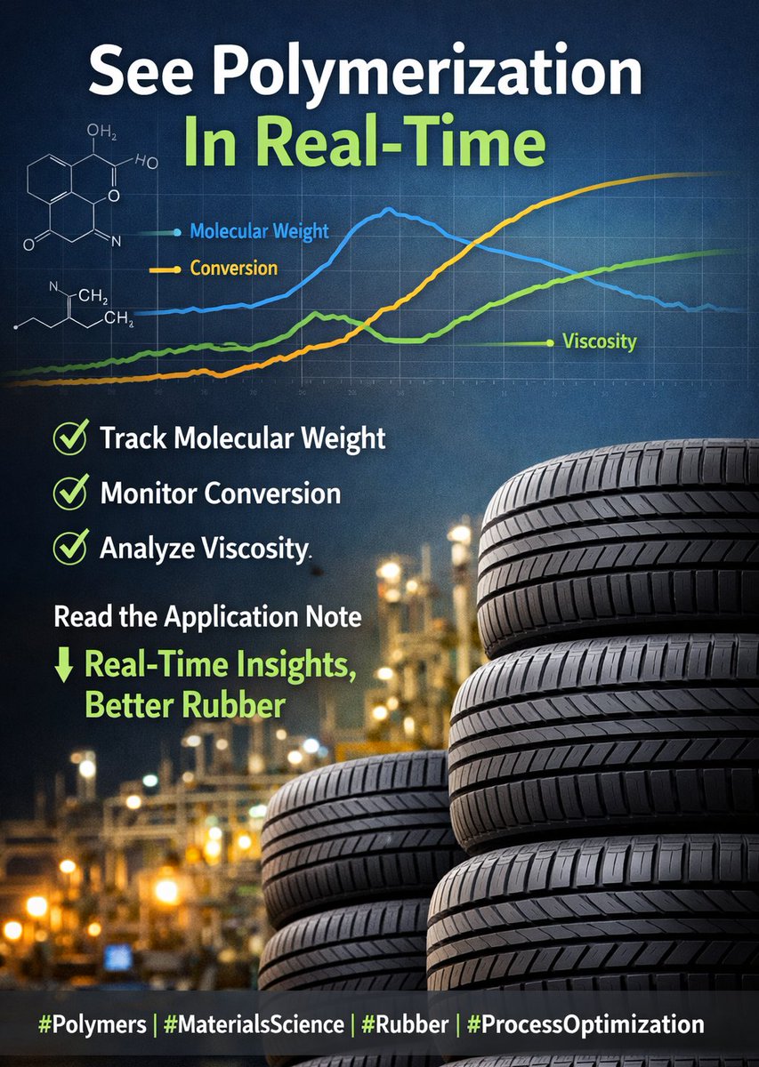 FluenceTech's tweet image. See #polymerizations as they occur.

ACOMP delivers real-time monitoring of styrene-butadiene #rubber—tracking molecular weight, conversion, and viscosity for better control and performance.

🔍 Read more: fluenceanalytics.com/acomp-app-note…

#Polymers #Analytics #Innovation #Chemicals
