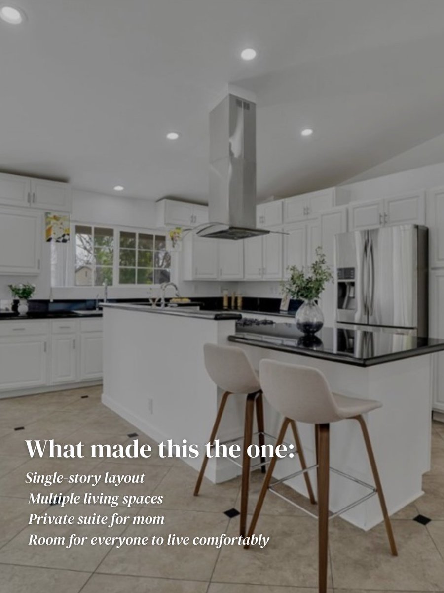 Lydia Gable Realty tweet media