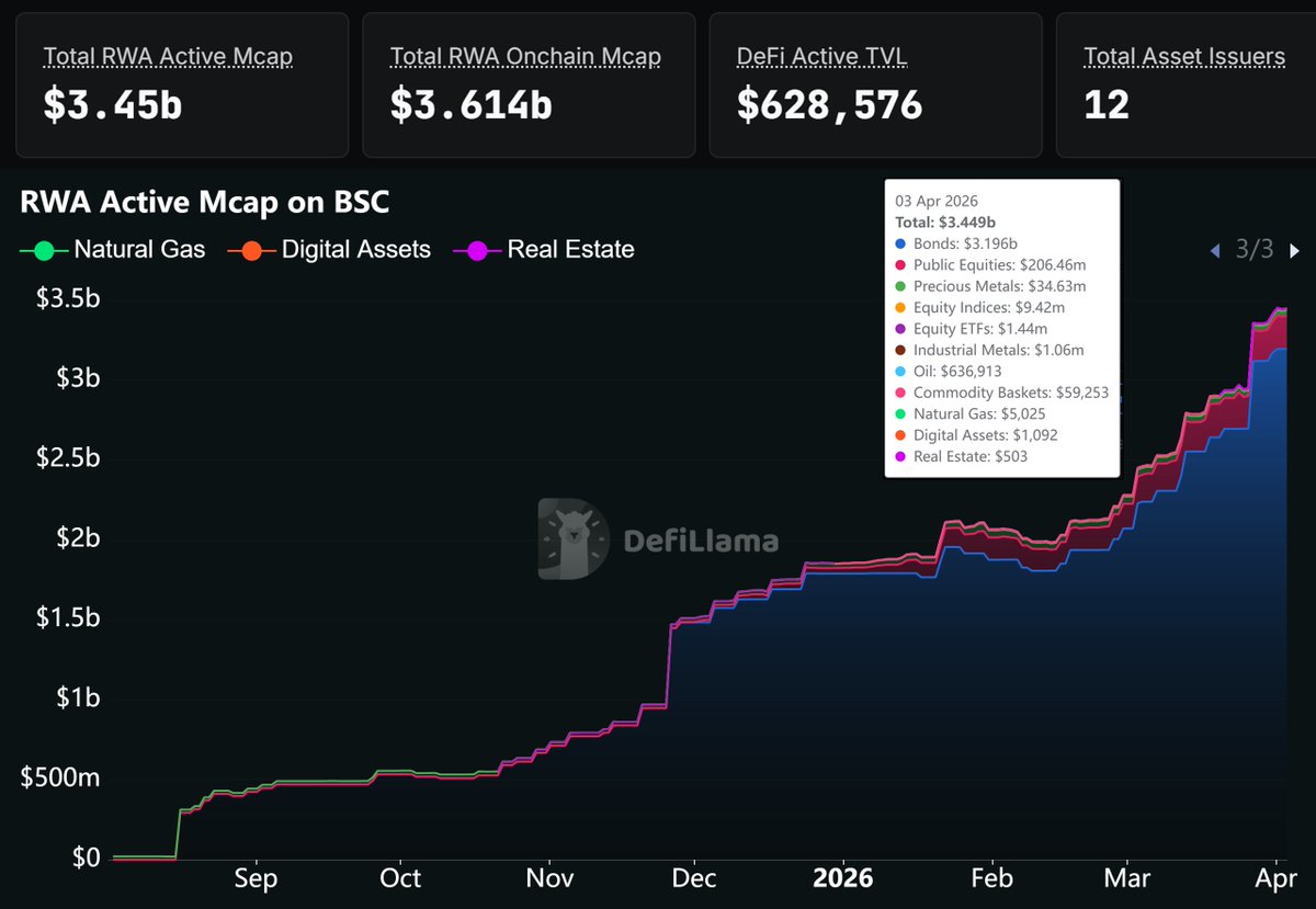 Captain X 🔸 tweet media