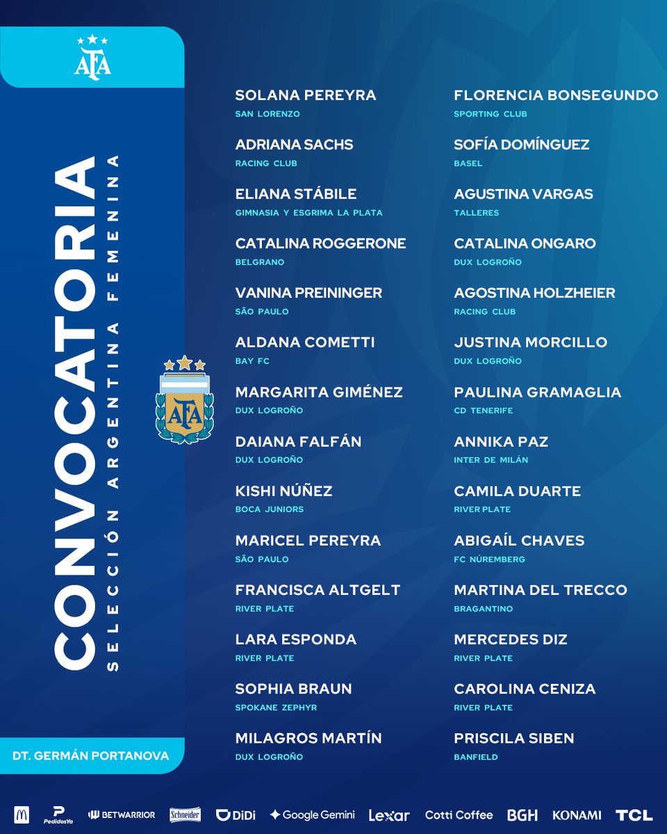 🇦🇷 Selección Argentina ⭐⭐⭐ tweet media