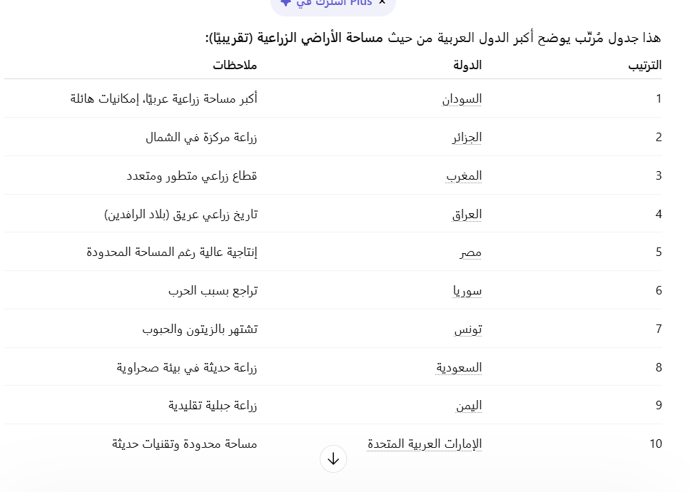 𝙰𝚑𝚖𝚎𝚍 𝚂𝚑𝚎𝚛𝚒𝚏🇪🇬 tweet media