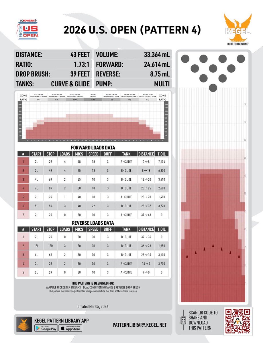 RUNC0USTlC tweet media