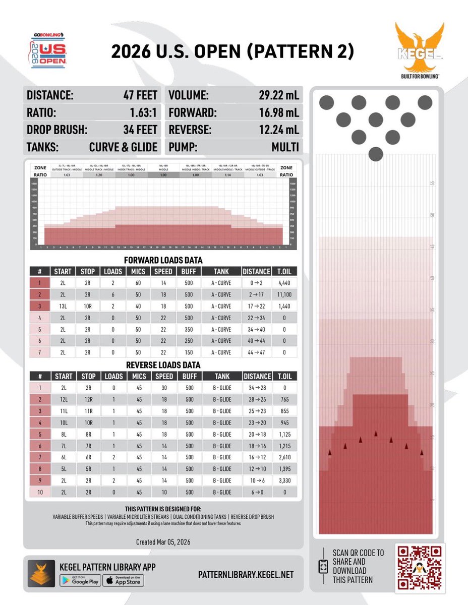 RUNC0USTlC tweet media
