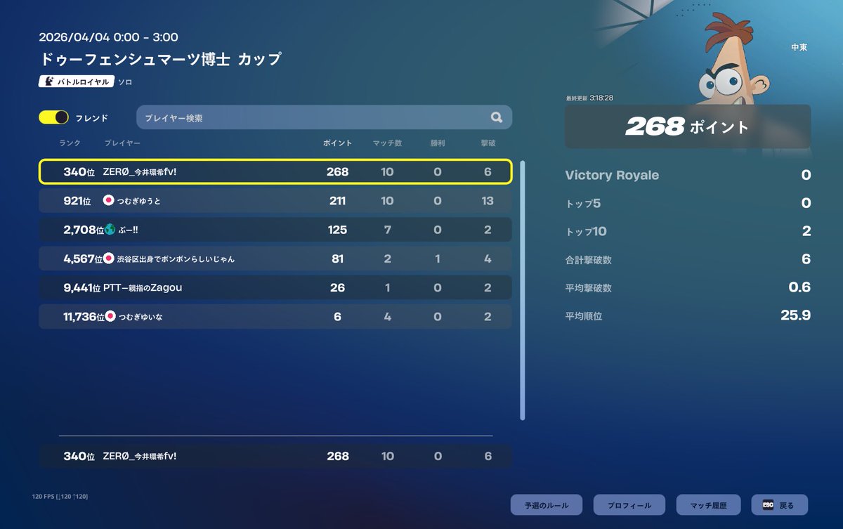 ZERØみけちゃっす tweet media