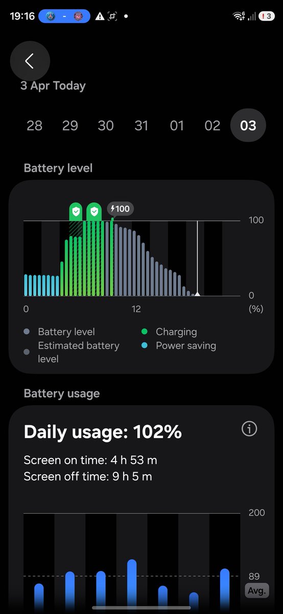 Ale𝕏 Gear & Tech tweet media