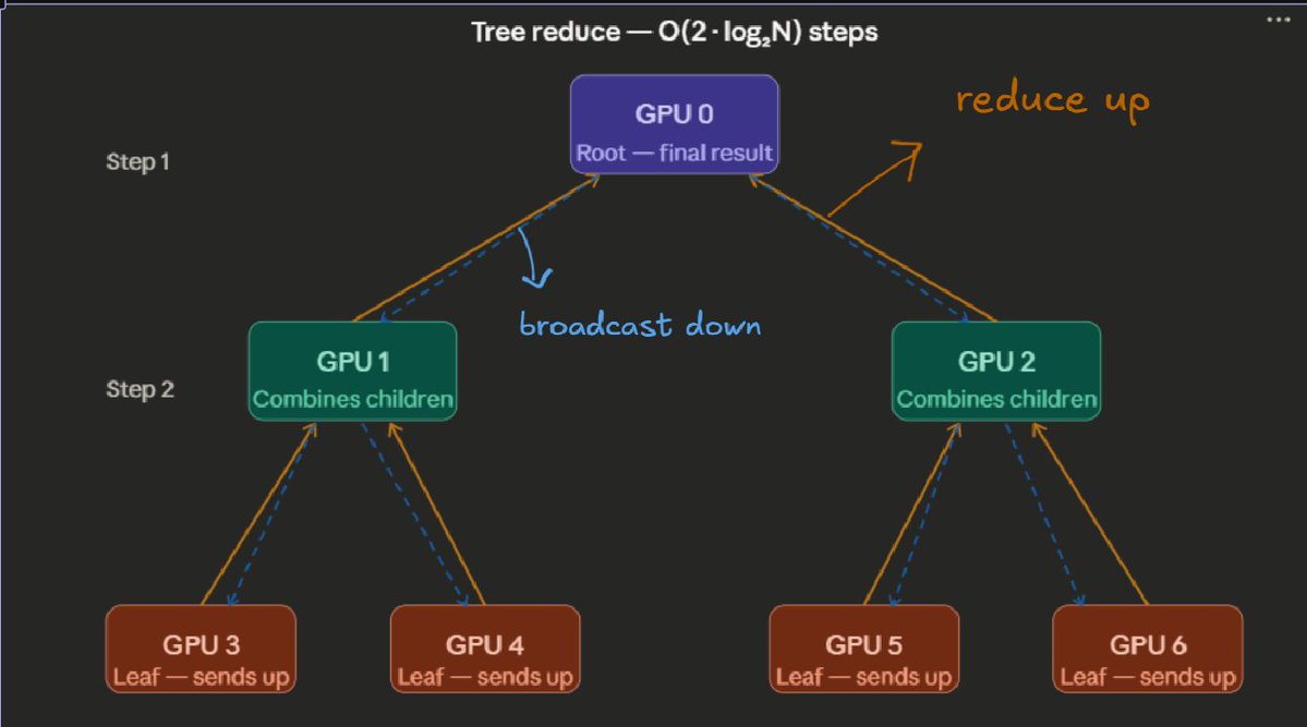 Ramsha Khan tweet media