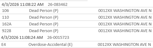 CrimeWatchMpls tweet media