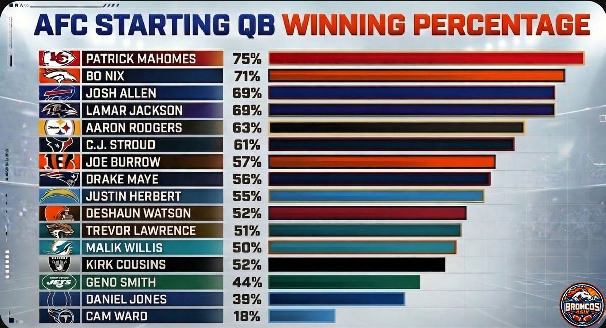 Karsen 🐎 tweet media