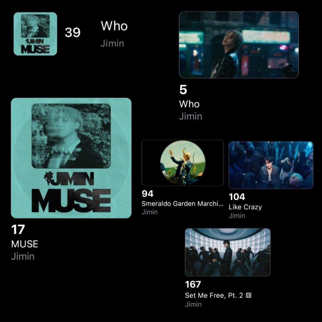 PARK JIMIN | FANBASE | RUSSIAN-SPEAKING COUNTRIES tweet media