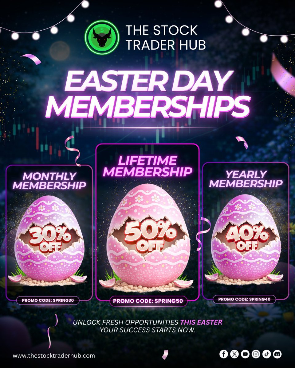 Rocky - The Stock Trader Hub tweet media