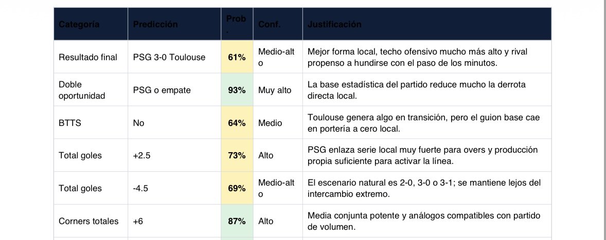 BetAI.LAB tweet media