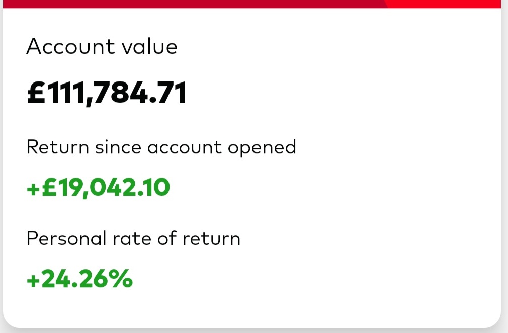 UK Investor tweet media