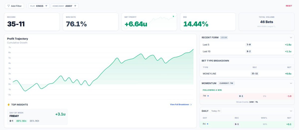 Big Dog Intel tweet media