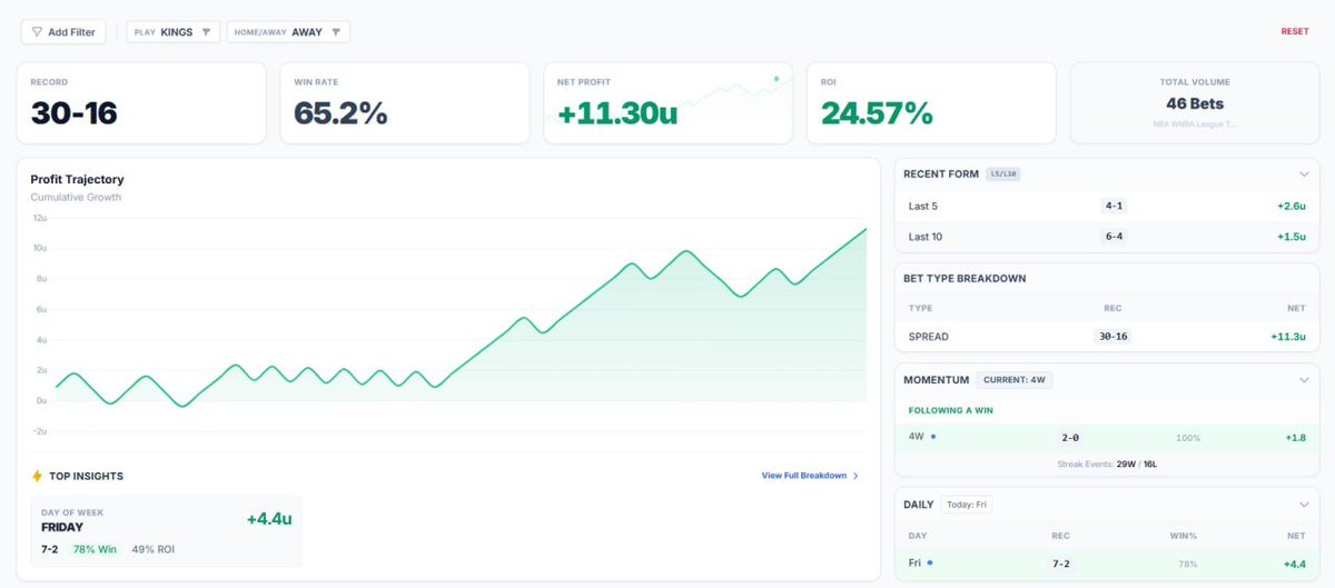 Big Dog Intel tweet media