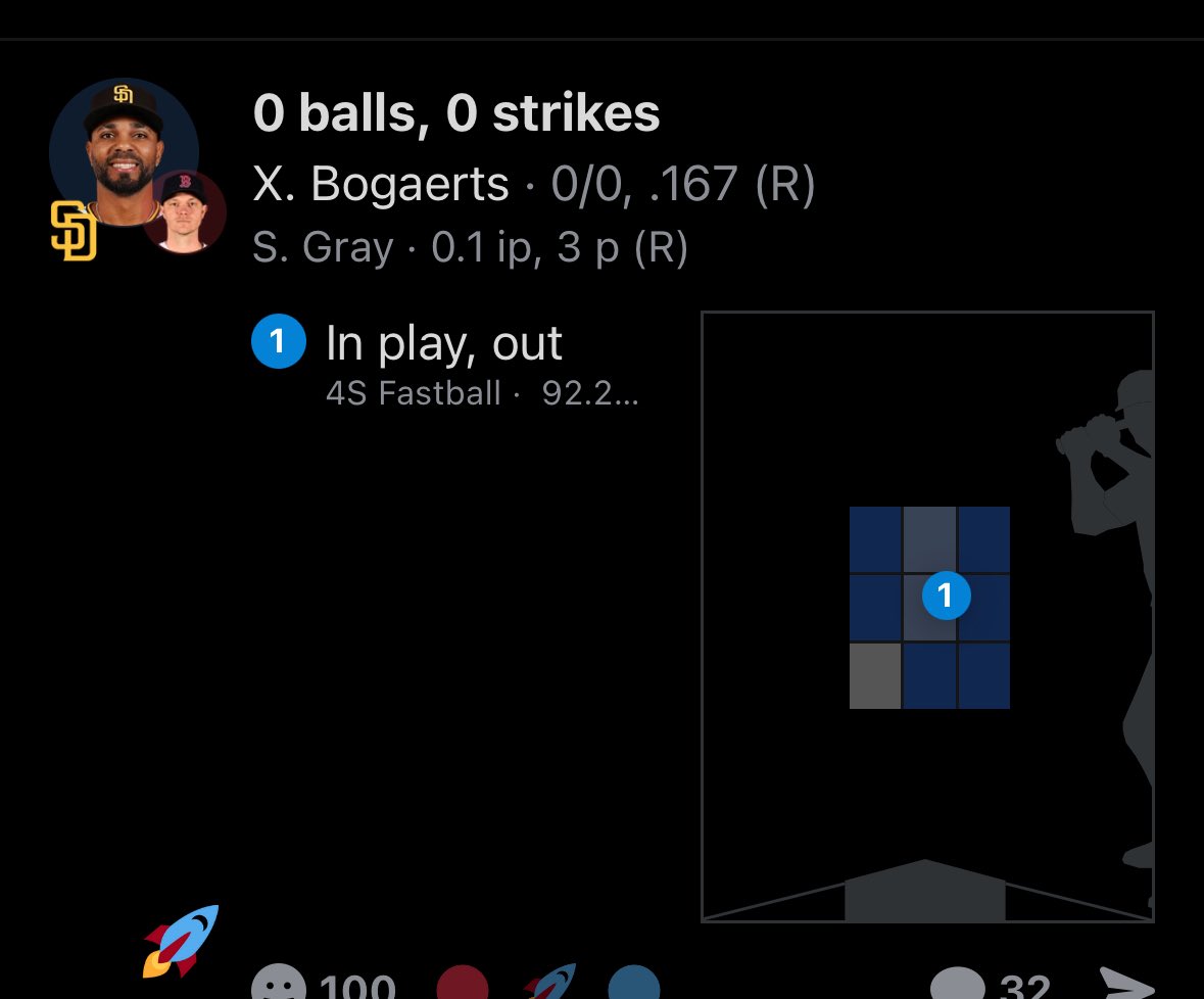 Devine Sports Gospel tweet media