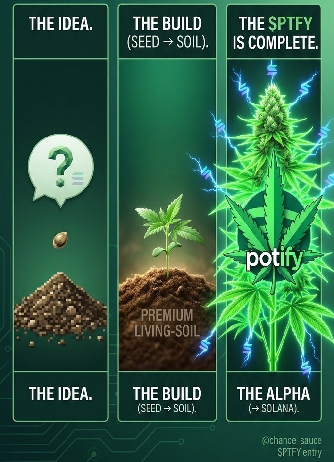 DiamondRaider24's tweet photo. @The_greatone86 @chance_sauce @PeachMusee 🤝🔥
From the first seed to the complete pattern, the $PTFY cycle is about switching frequencies. Others might just see the plant, but we’re here to cultivate the Alpha and play the gains on repeat in ultra-High Fidelity. 🍃🔗📉
#PTFY #Potify #Solana
Cc: @chance_sauce @peachmusee https://t.co/S1AGV5BjWG