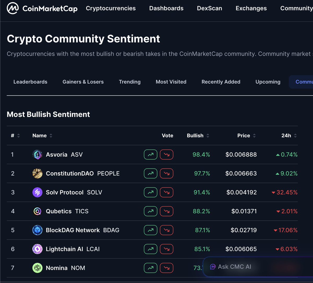 Asvoria $ASV/SOL tweet media