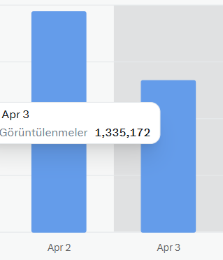 şiir sözü tweet media