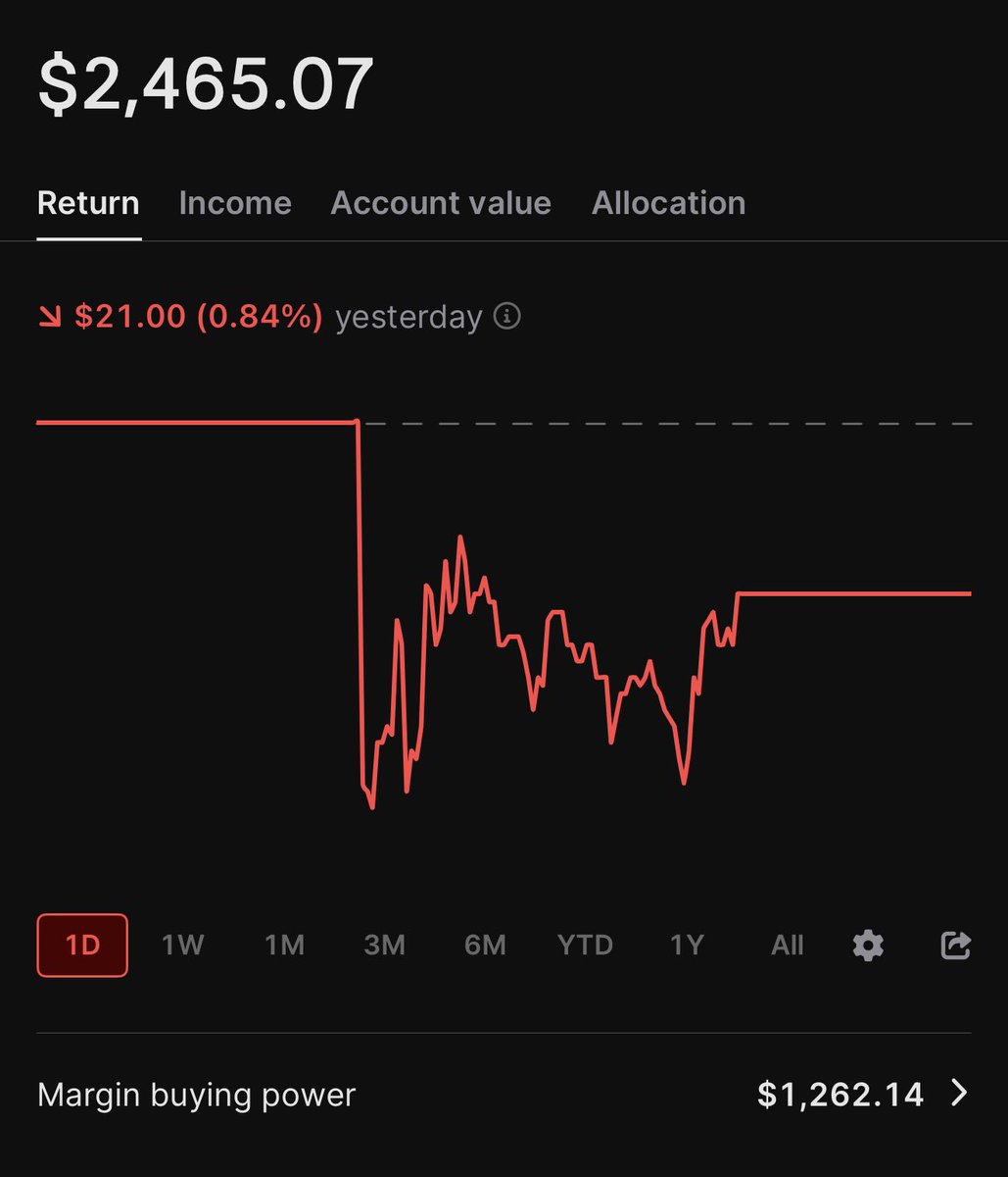 The Wheelie Investor tweet media