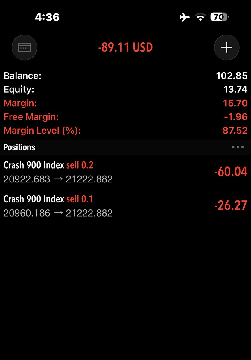 Mr Focused 📈 tweet media