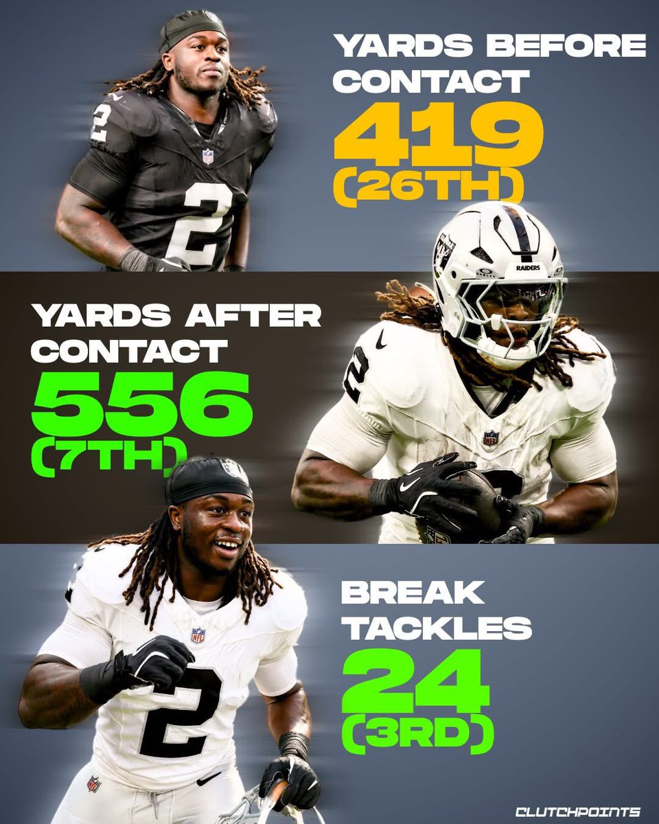 LV Raider tweet media