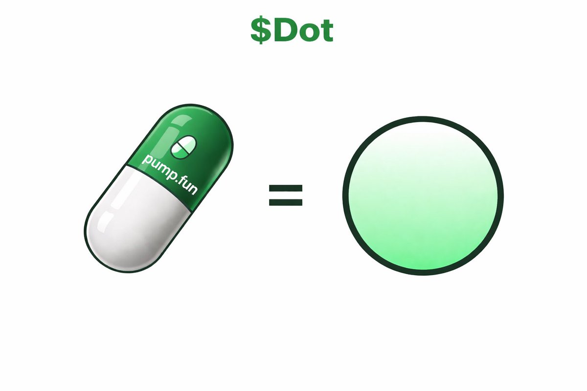 LabourMemory's tweet photo. $Dot TG https://t.co/zed5ioYw5l https://t.co/0iavnbLjkF