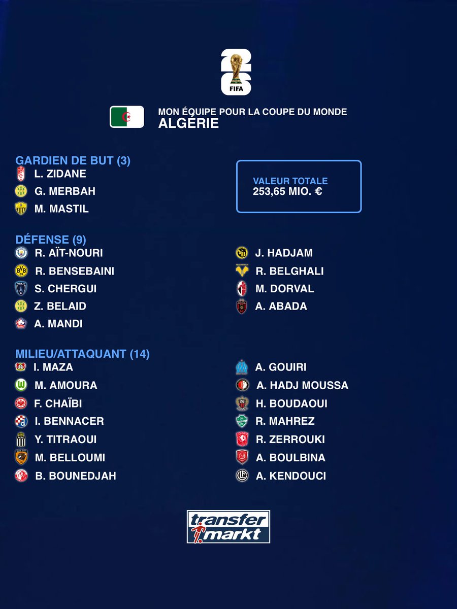 la roue libre tweet media