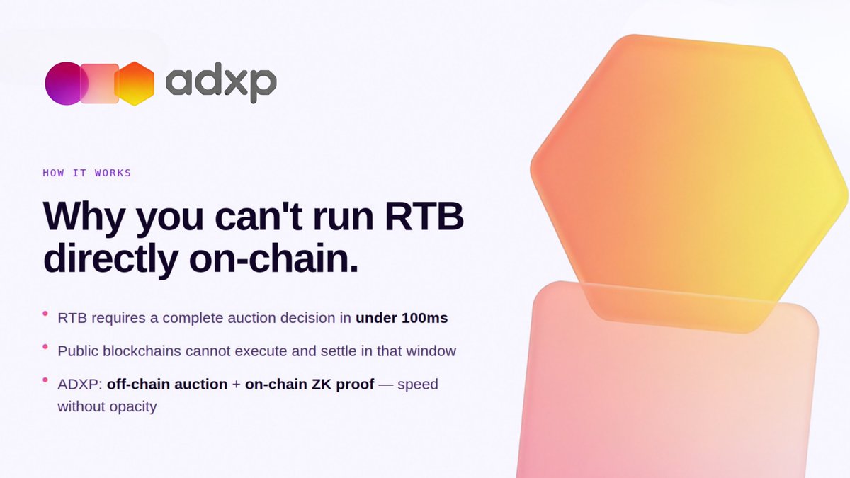 ADXProtocol tweet media