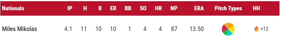 Grant Paulsen tweet media