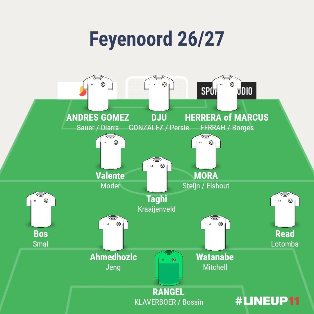 Pietjeeee tweet media