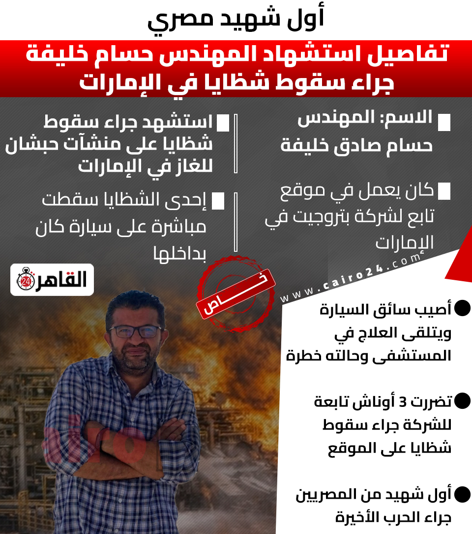 Cairo 24 - القاهرة 24 tweet media