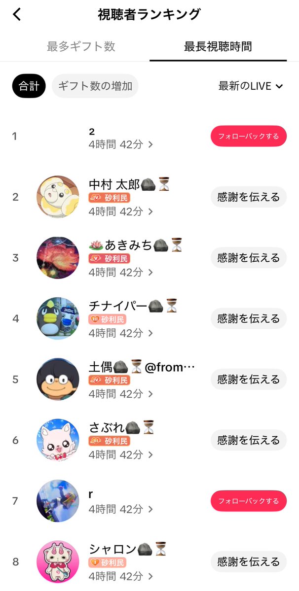 今日もありがとうございましたぁ！！！
最近妖怪ウォッチ3はゆるゆるだけど楽しくて良いなあ💪
夜中枠も雑談楽しい！！！！
沢山コメントありがとう🙌
ギフトもエグい😌