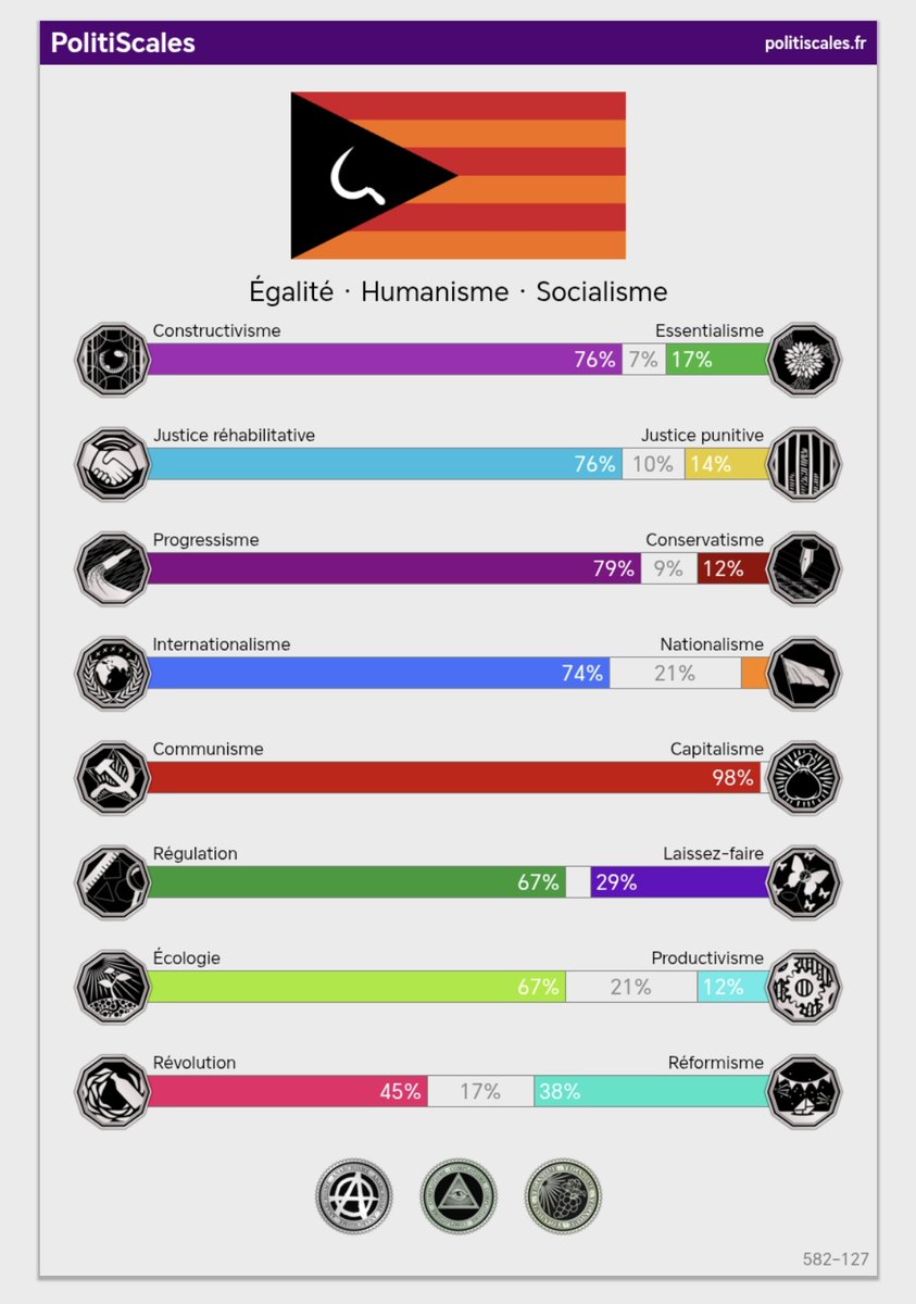 g peur des gens mayday tweet media
