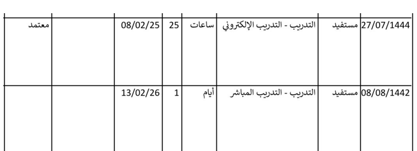 بدر بن محمد البلوي tweet media