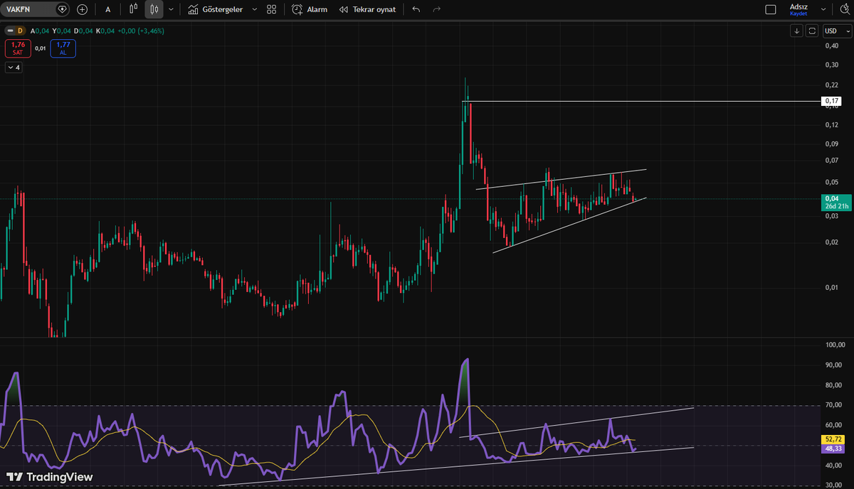 şema 
örnek : ktlev-gubrf
vakfn usd <a href="/PusulayKenhv/">𝐊𝐄𝐍</a>