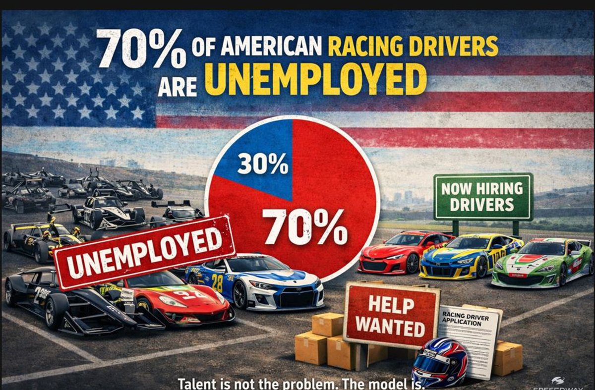 Marotti Autosport & The Pits Are Open Podcast tweet media