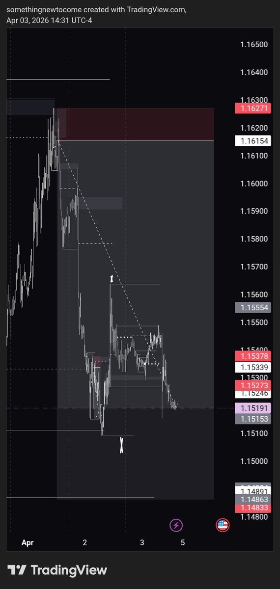 ~ Emi Triggers ~ ★ tweet media